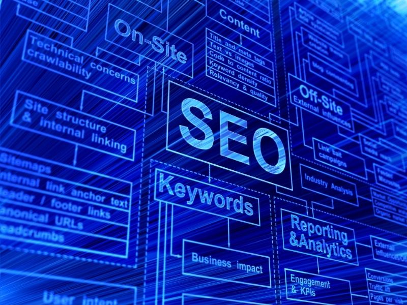 Essential SEO Tools for Cleaning Services: How to Track and Improve Online Performance